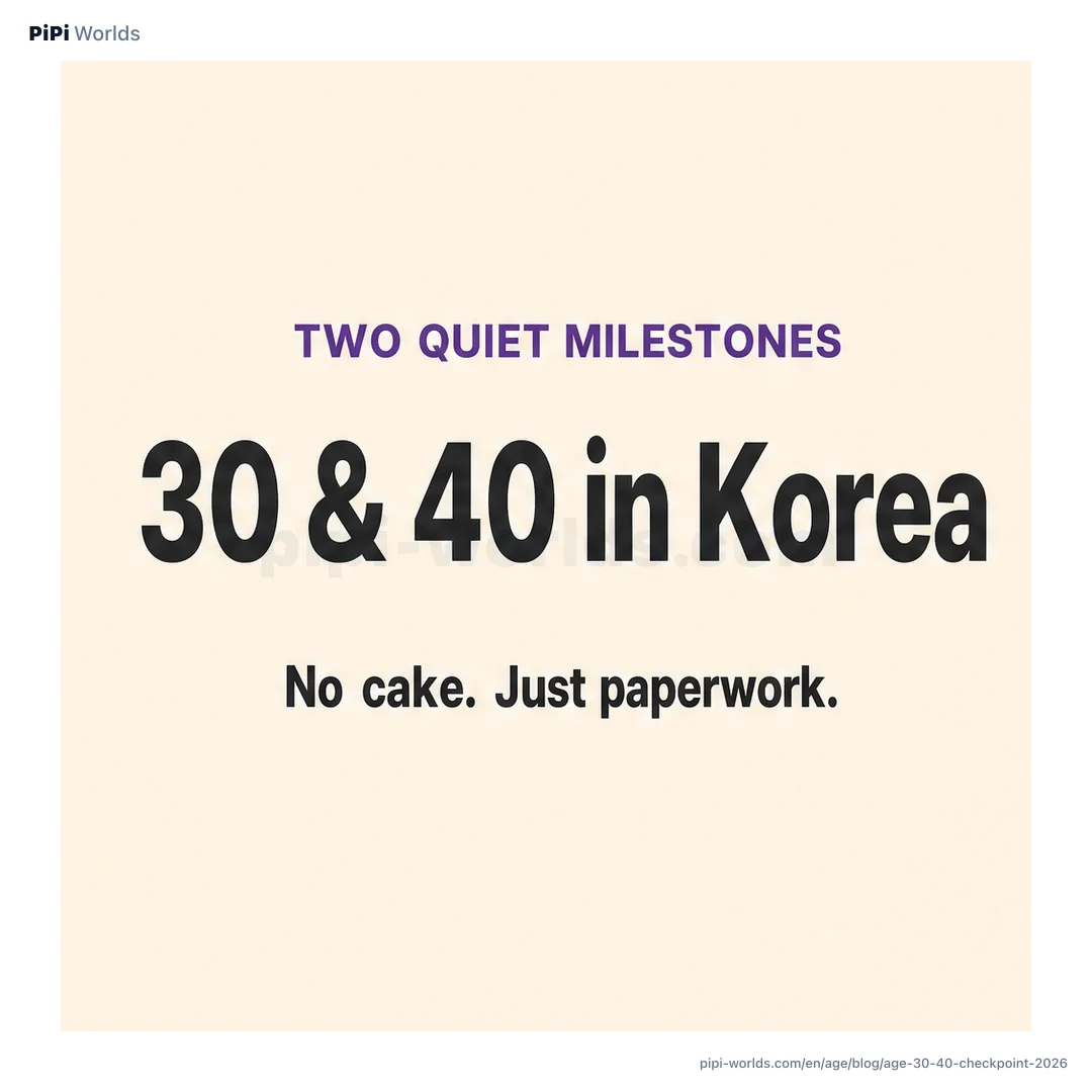 Mint-and-violet gradient cover with PiPi mascot and large text 'Turning 30 / Turning 40' for the English market post.