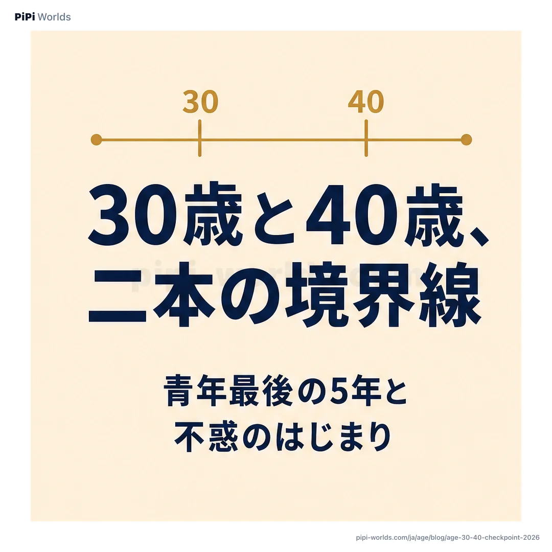 藍色と金色のグラデーション背景にPiPiマスコットと『30歳・40歳』の大きな文字が並ぶ日本市場向けカード。