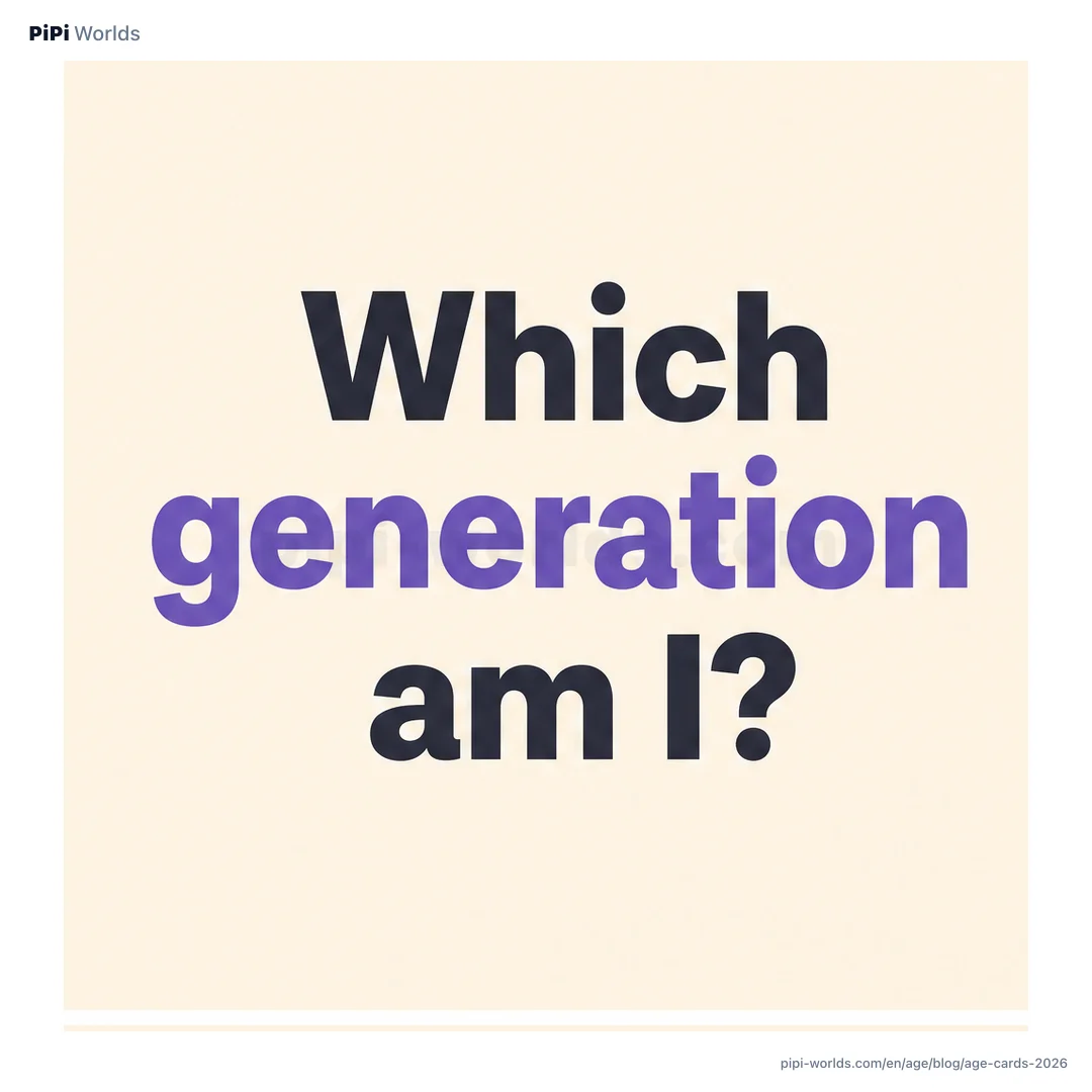 Mint and violet gradient card with PiPi mascot and 'Every Face of Age' title — 2026 generation map.