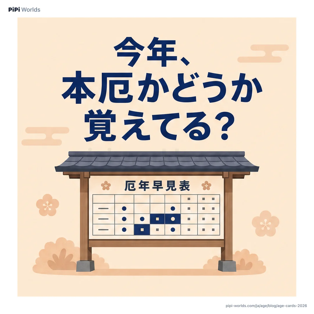 藍色と金色のグラデーション背景に PiPi マスコットと『厄年・数え年・長寿祝い』タイトルのカード。令和8年向け。