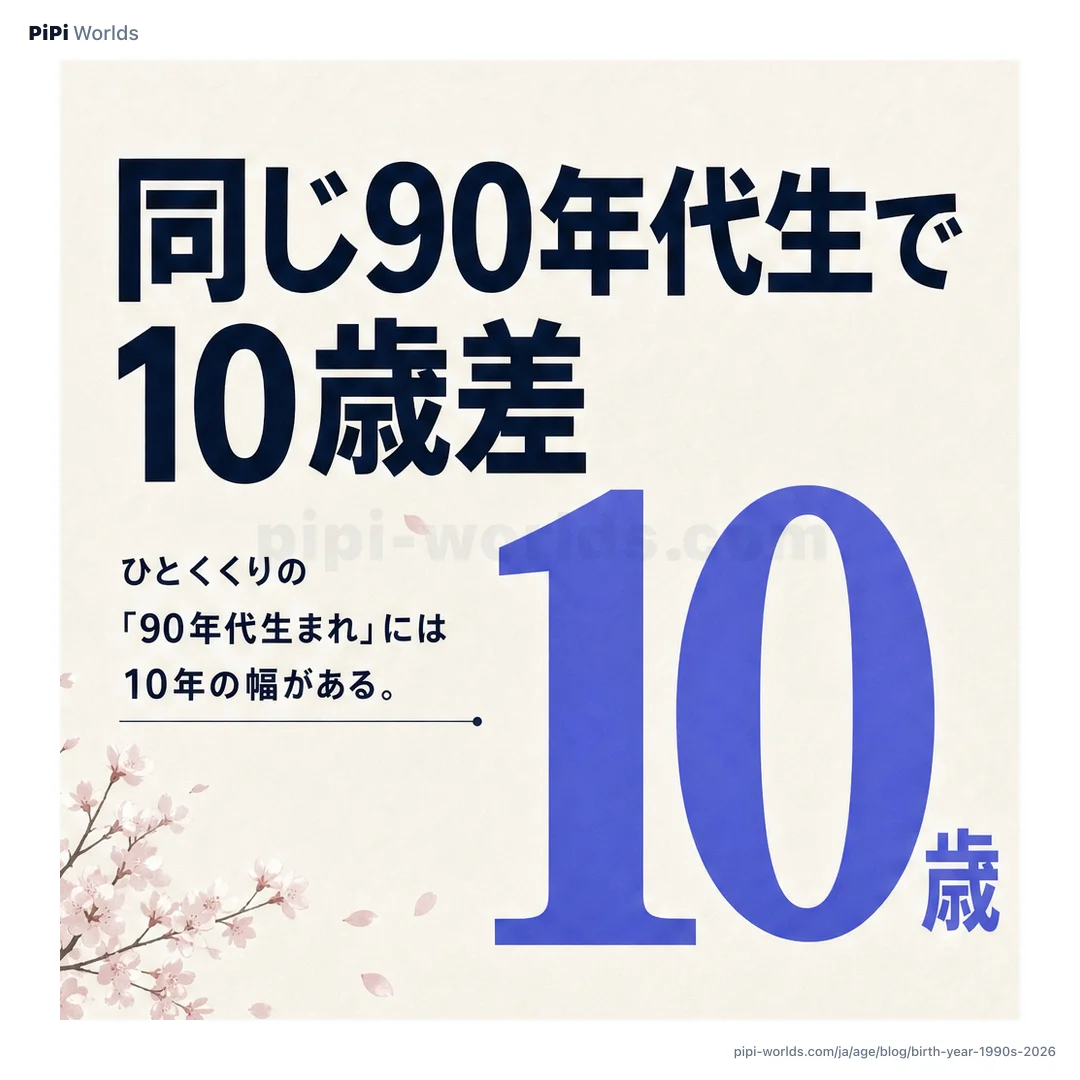 深い藍色とゴールドのグラデーション背景に PiPi マスコットと『1990s早見』が大きく置かれた日本市場向けカード。