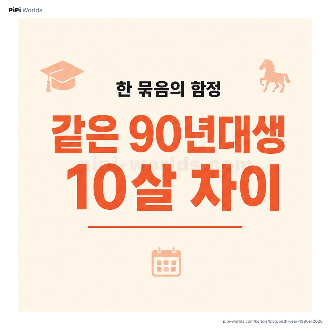 코랄·피치 그라디언트 배경 위에 PiPi 마스코트와 '1990s 정리' 큰 숫자가 놓인 한국 시장용 카드.