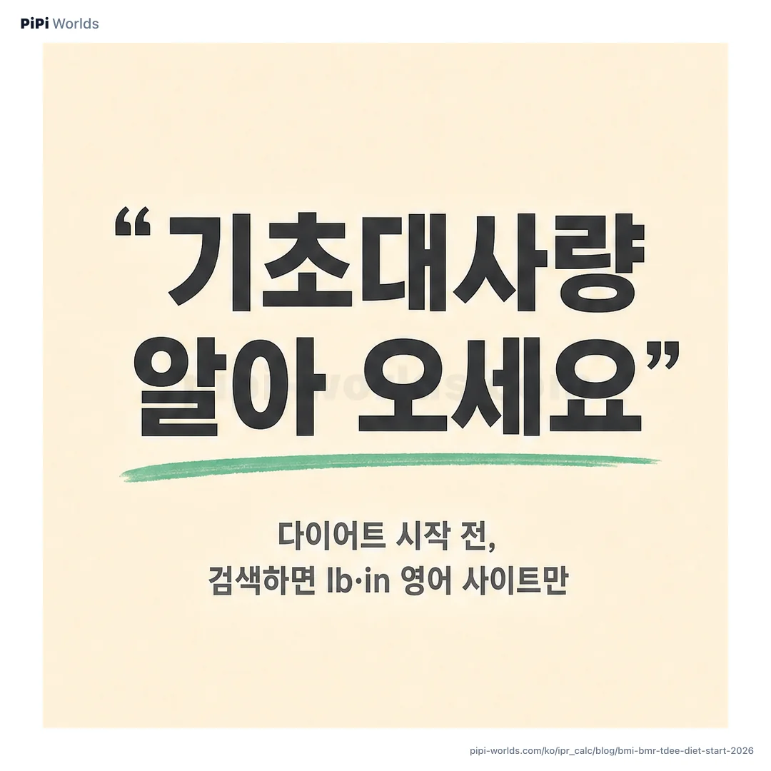 민트·연두 그라디언트 위에 PiPi 마스코트와 'BMI·BMR·TDEE 1번 입력' 제목이 박힌 한국 다이어트 시장용 카드.