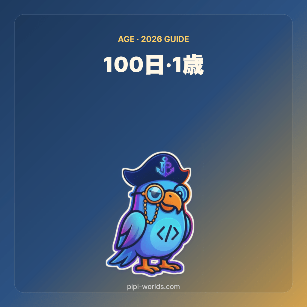 深い藍色とゴールドの背景に PiPi マスコットと『100日・1歳』の文字を配した表紙。