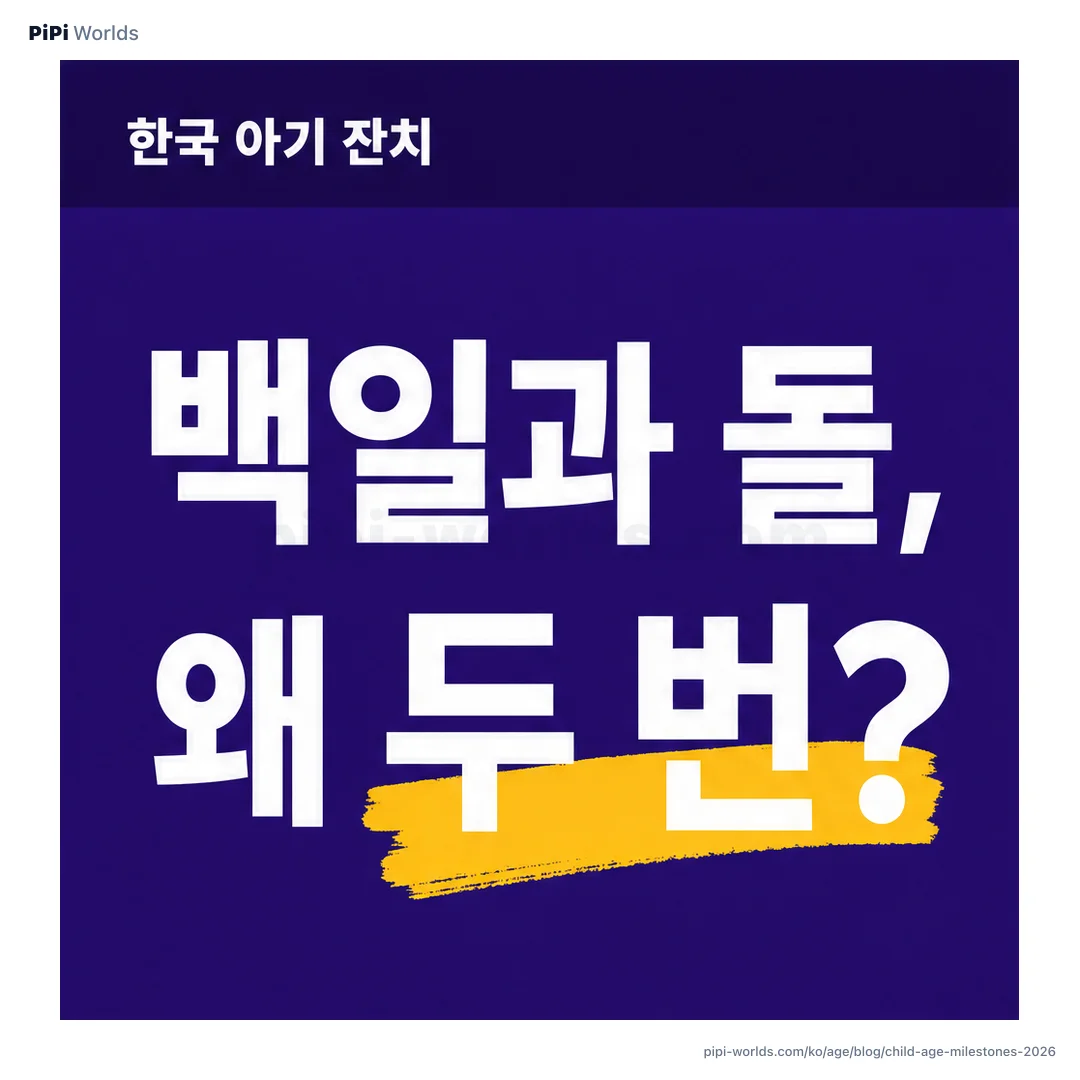 코랄·피치 그라디언트 배경 위에 PiPi 마스코트와 '백일·돌' 큰 글자가 놓인 한국 시장용 카드.