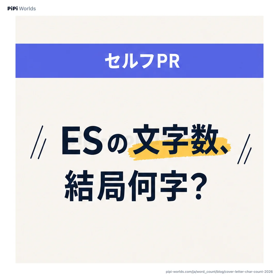 藍·青·金のグラデーションに「400字」「8割」が並ぶ自己PR文字数カード。
