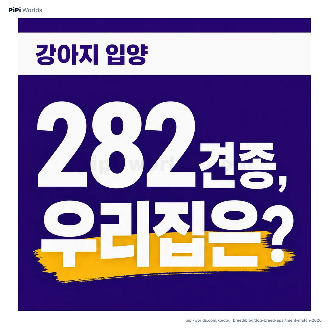 따뜻한 베이지·세이지 그라디언트 위에 PiPi 마스코트와 '아파트 견종 매칭 282종' 제목이 박힌 한국 시장용 카드.